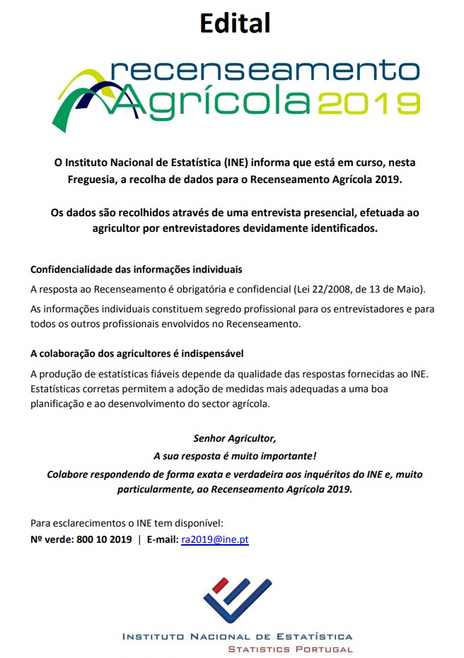 Imagem Recenseamento Agrícola 2019